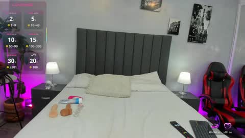 Elektra Payton online show from April 8, 2026, 3:28 am