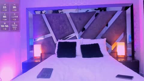 elenacortez online show from January 13, 2026, 3:56 am