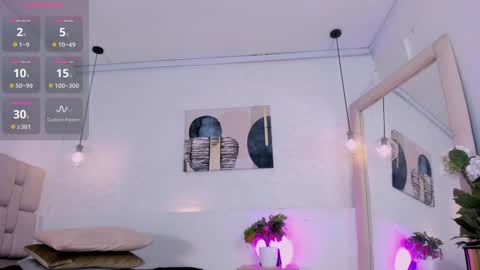 Snapshot of eliizabeth_roberts chatting on January 21, 2025, 7:26 am E L I I Z A B E T H online show from January 21, 2025, 7:26 am