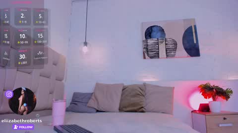 Snapshot of eliizabeth_roberts chatting on February 3, 2025, 8:02 am E L I I Z A B E T H online show from February 3, 2025, 8:02 am