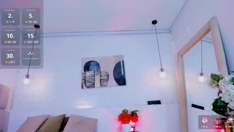 Snapshot of eliizabeth_roberts chatting on February 21, 2025, 4:07 am E L I I Z A B E T H online show from February 21, 2025, 4:07 am