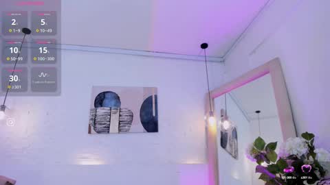 Snapshot of eliizabeth_roberts chatting on February 24, 2025, 7:33 am E L I I Z A B E T H online show from February 24, 2025, 7:33 am