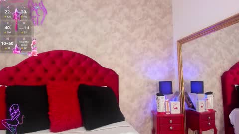 Elizabet Taylor online show from November 28, 2025, 2:42 pm