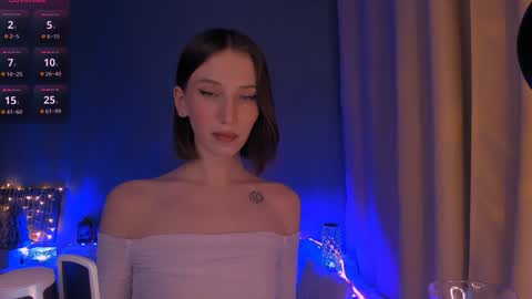 Snapshot of ellaamber chatting on January 14, 2025, 12:54 am ellaamber online show from January 14, 2025, 12:54 am