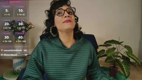 elliee1 online show from January 31, 2025, 8:22 pm