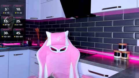 Shaiya online show from January 18, 2025, 7:58 pm