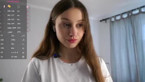 Aurora online show from March 31, 2026, 7:20 am