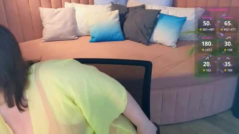 Ava online show from March 11, 2026, 2:06 am