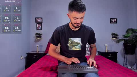 ADAM TAYLOR  ETHAN CAMBAL INDEPENDENT MODELS online show from January 31, 2025, 11:56 pm