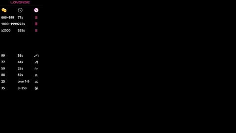 Snapshot of euphoria_night chatting on March 2, 2026, 10:11 am Lucy online show from March 2, 2026, 10:11 am