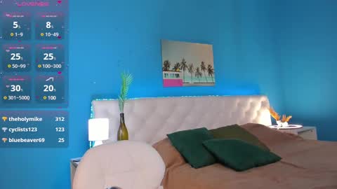 Eva GTM2  Mon Tue Thu Sat Sun 0400 am-1030am online show from February 7, 2025, 7:18 am