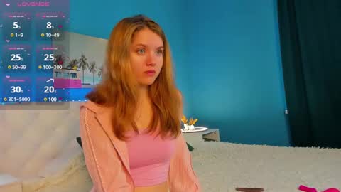 Eva GTM2  Mon Tue Thu Sat Sun 0400 am-1030am online show from February 8, 2025, 7:15 am