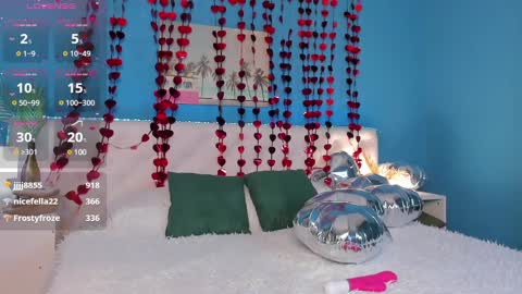 Eva GTM2  Mon Tue Thu Sat Sun 0400 am-1030am online show from February 10, 2025, 10:31 am