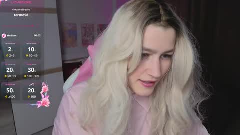 Michelle online show from April 4, 2026, 2:36 pm