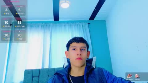 felipehotgonzalez online show from December 22, 2025, 1:08 pm