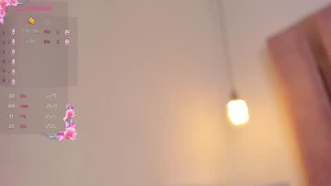  Fernanda Luna  online show from December 6, 2024, 2:49 pm