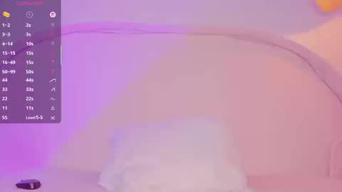  Fernanda Luna  online show from September 9, 2025, 7:46 pm