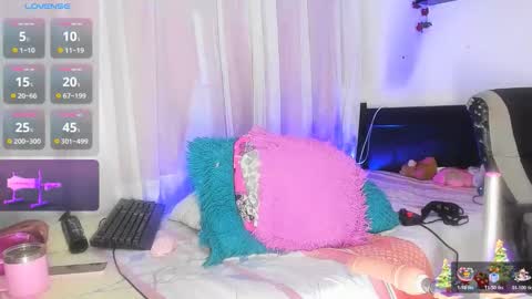 Fernandad sweet online show from December 14, 2025, 7:40 pm