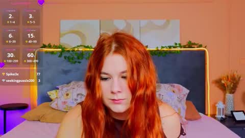 Snapshot of fiery_foxy chatting on October 4, 2025, 6:22 am Mabel online show from October 4, 2025, 6:22 am