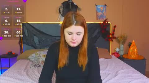 Snapshot of fiery_foxy chatting on November 1, 2025, 4:14 am Mabel online show from November 1, 2025, 4:14 am