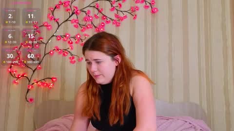 Mabel online show from March 8, 2026, 3:54 am