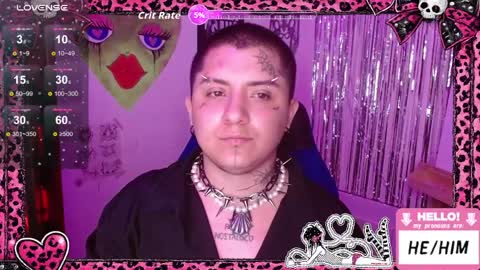 Snapshot of ftmbiggestclit chatting on April 1, 2026, 3:07 am Kevin online show from April 1, 2026, 3:07 am