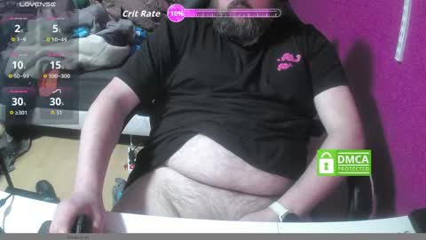 Snapshot of gaara680 chatting on April 1, 2026, 8:28 pm gaara680 online show from April 1, 2026, 8:28 pm