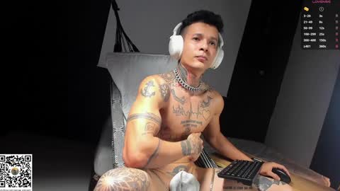 independent model online show from January 15, 2025, 6:43 am