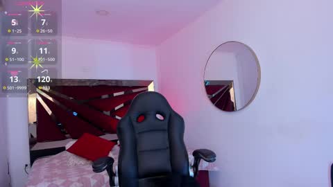 Gia  online show from February 22, 2025, 5:57 pm