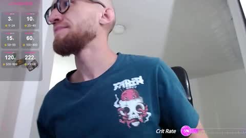 Snapshot of gingerale212 chatting on January 16, 2025, 1:58 am Ginger online show from January 16, 2025, 1:58 am