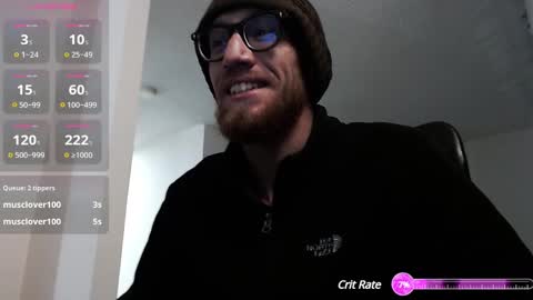 Snapshot of gingerale212 chatting on January 29, 2025, 1:58 am Ginger online show from January 29, 2025, 1:58 am