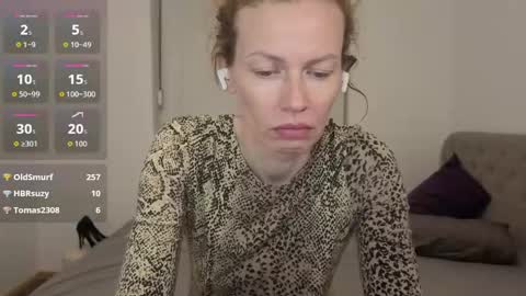 Michelle online show from April 15, 2026, 1:01 am