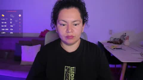 Snapshot of girl_inline chatting on November 13, 2025, 2:21 am girl_inline online show from November 13, 2025, 2:21 am