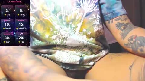 Snapshot of girltattoo__ chatting on January 1, 2025, 3:35 pm kim online show from January 1, 2025, 3:35 pm