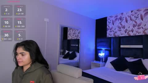 Snapshot of giselamaru chatting on February 21, 2026, 10:27 am online show from February 21, 2026, 10:27 am