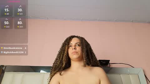 Gisell online show from January 16, 2026, 2:32 pm