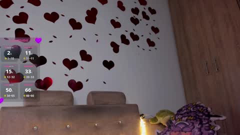 Snapshot of giuliacash chatting on April 4, 2026, 2:36 pm GiuliaCash online show from April 4, 2026, 2:36 pm