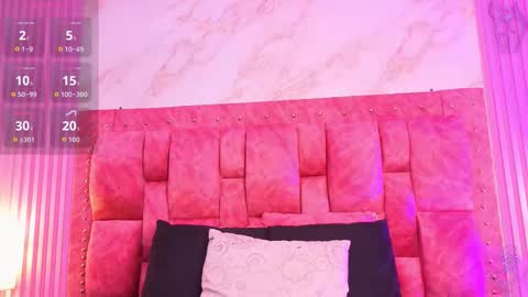 Snapshot of goldilockss15 chatting on February 10, 2026, 5:00 am goldilockss15 online show from February 10, 2026, 5:00 am