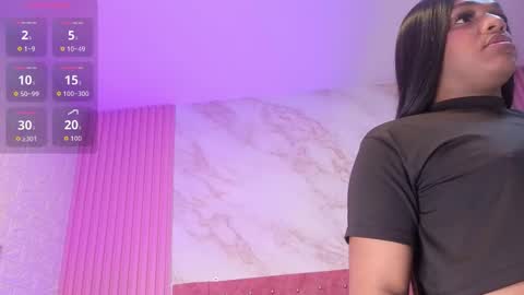 Snapshot of goldilockss15 chatting on March 18, 2026, 11:24 am goldilockss15 online show from March 18, 2026, 11:24 am