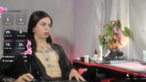 Russ  online show from July 16, 2026, 12:22 pm