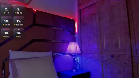 greidy_baker online show from February 14, 2026, 3:36 am