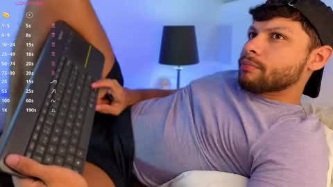 Independent       model  online show from October 8, 2025, 11:57 pm