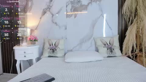 Hannahill69 online show from January 14, 2026, 4:07 am