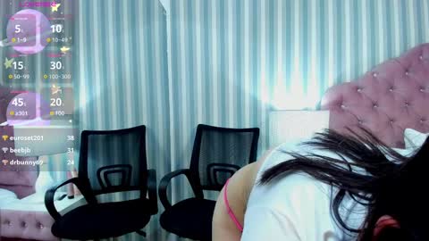 Snapshot of hazelmoret chatting on March 4, 2025, 6:29 pm HazelMoret online show from March 4, 2025, 6:29 pm