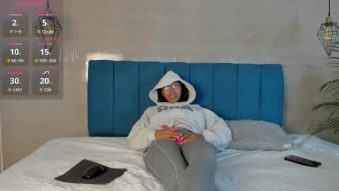 heidi_feuer online show from November 4, 2025, 12:15 pm