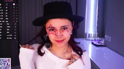 Snapshot of helgamartin chatting on February 16, 2026, 6:59 pm Aurora online show from February 16, 2026, 6:59 pm