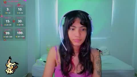 Helia Transfem and Amy online show from March 6, 2026, 4:36 pm