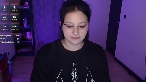 Snapshot of hell_dancer_ chatting on February 3, 2025, 2:03 am Lexa online show from February 3, 2025, 2:03 am