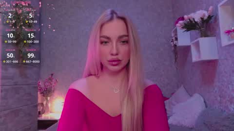 Snapshot of holly_molly8 chatting on October 14, 2025, 7:03 pm holly_molly8 online show from October 14, 2025, 7:03 pm