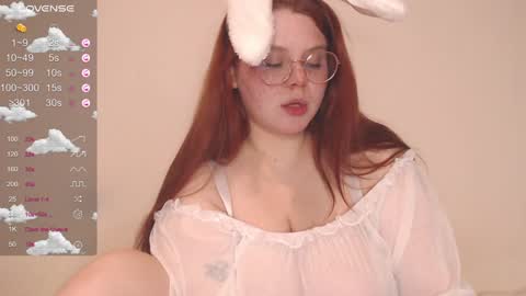Snapshot of honey__tea chatting on December 25, 2024, 12:37 pm Lisa online show from December 25, 2024, 12:37 pm